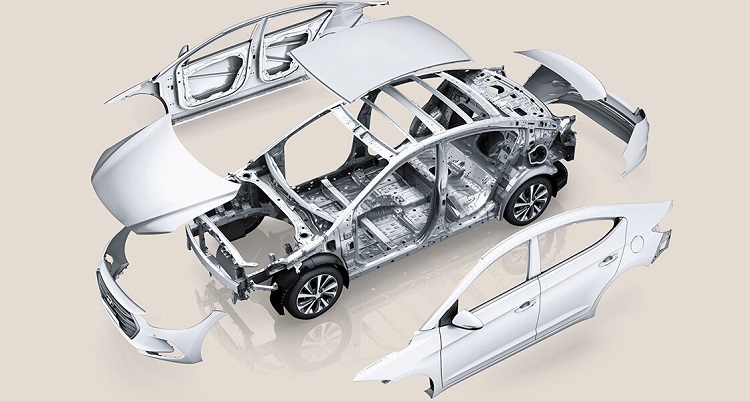INI DIA 5 BODYPART MOBIL YANG PALING SERING DIGANTI !!!